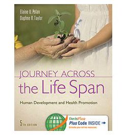 Test Bank for Journey Across The Life Span Human Development And Health Promotion 5th Edition by Polan