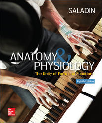 Test Bank for Anatomy & Physiology: The Unity of Form and Function 8th Edition