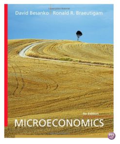 Solution Manual for Microeconomics 4th Edition by Besanko