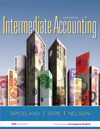 Test Bank for Intermediate Accounting 7 edition. David Spiceland, James F. Sepe, Mark W. Nelson