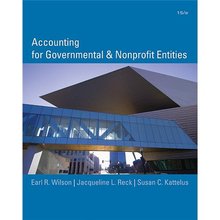 Accounting for Governmental and Non-Profit Entities Wilson 15th Edition Test Bank