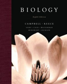 Test Bank for Biology, 8e Edition: Campbell