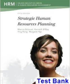 CDN ED Strategic Human Resources Planning 5th Edition Belcourt Test Bank