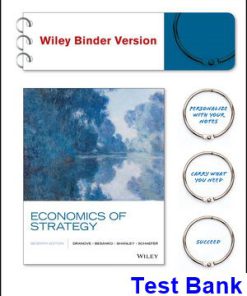 Economics of Strategy 7th Edition Dranove Test Bank