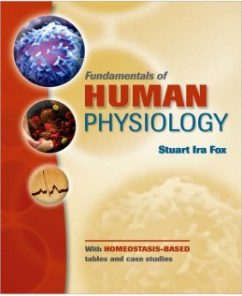 Test Bank for Fundamentals of Human Physiology, 1st Edition: Stuart Ira Fox