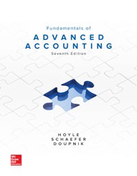 Solution Manual for Fundamentals of Advanced Accounting 7th Edition By Hoyle