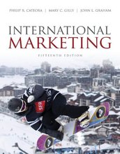 International Marketing Cateora 15th Edition Test Bank