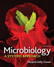 Microbiology A Systems Approach Cowan 3rd Edition Test Bank