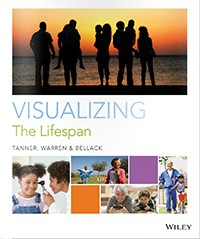 Test Bank for Visualizing The Lifespan 1st Edition by Tanner