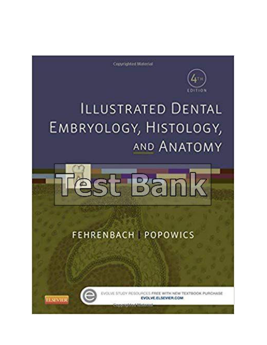 Illustrated Dental Embryology Histology and Anatomy 4th Edition Fehrenbach Test Bank