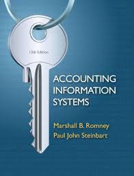 Accounting Information Systems, 12E Marshall B. Romney Test Bank