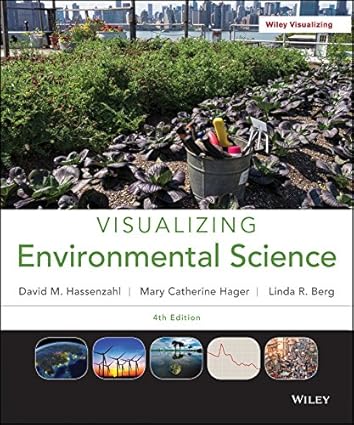 Test Bank for Berg, Hassenzahl, Hager Visualizing Environmental Science, 4th Edition