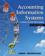 Accounting Information Systems The Processes and Controls, 2E Leslie Turner, Andrea Weickgenannt Test Bank